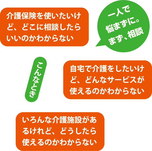 吹き出し5個画像